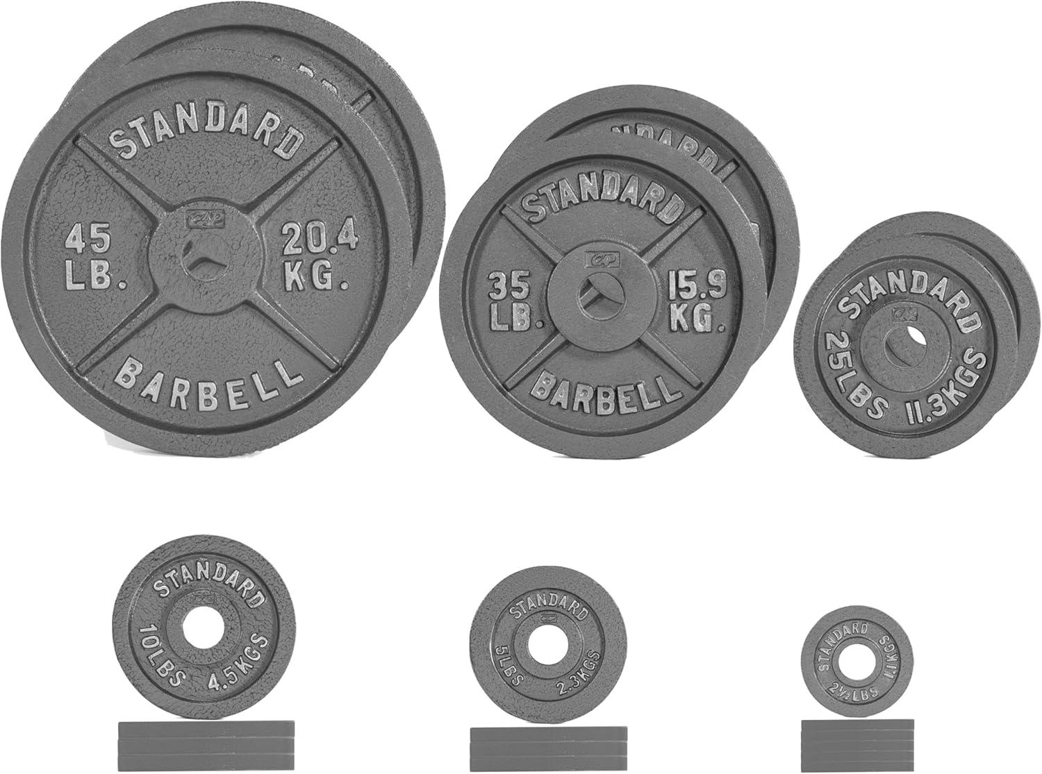 imageCAP Barbell 2Inch Olympic Cast Iron Plate Weight Set  75285 lbs  Multiple OptionsCLASSIC GRAY