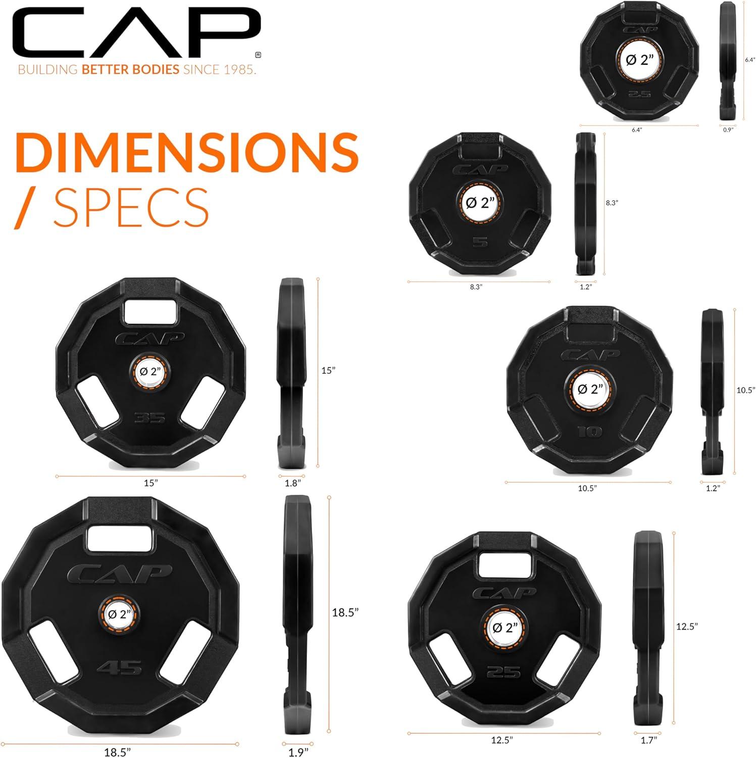 imageCAP Barbell 2Inch Olympic Cast Iron Plate Weight Set  75285 lbs  Multiple OptionsPRO