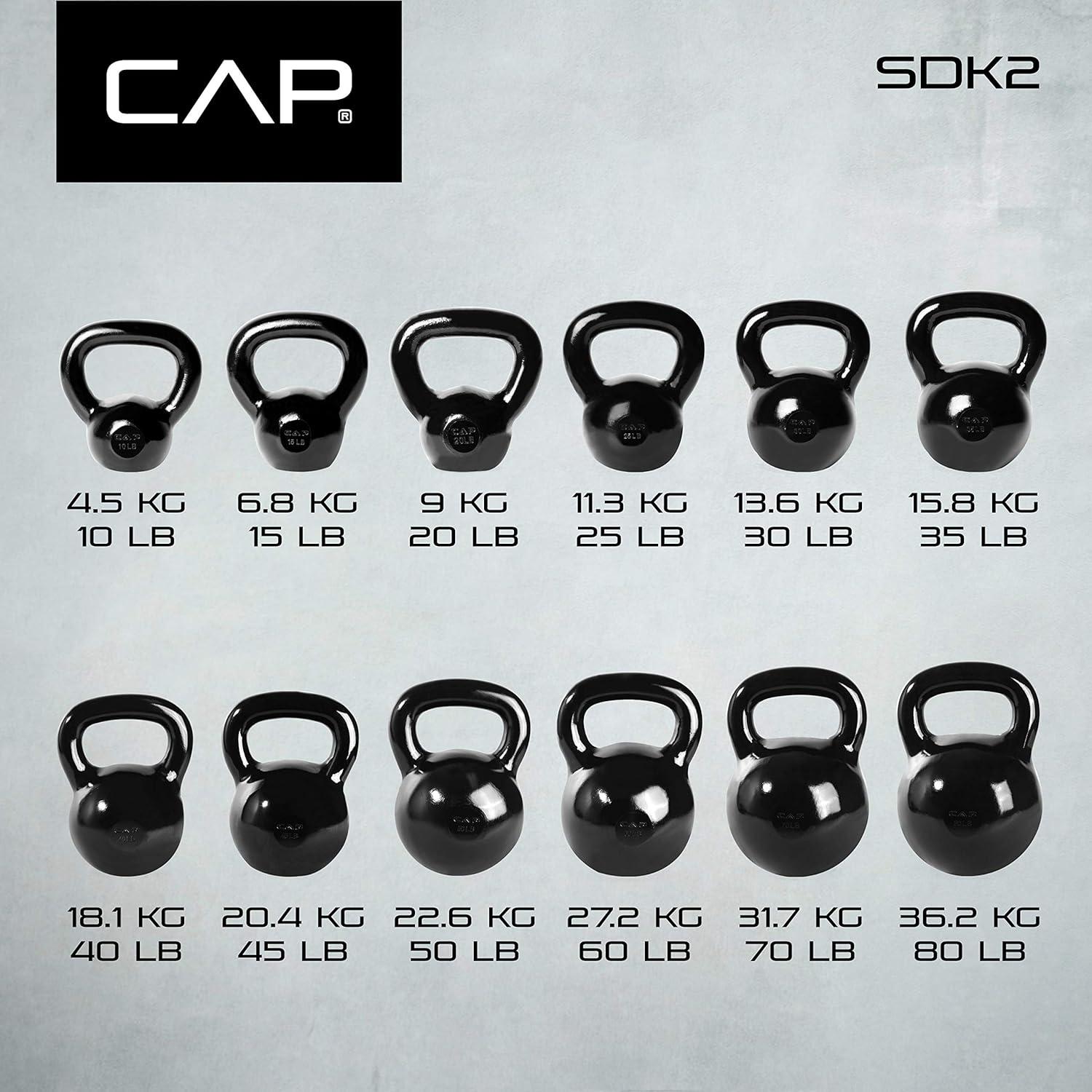 imageCAP Barbell Cast Iron Kettlebell  Coated Options Singles and Sets Multiple Weight Choices243 Pounds