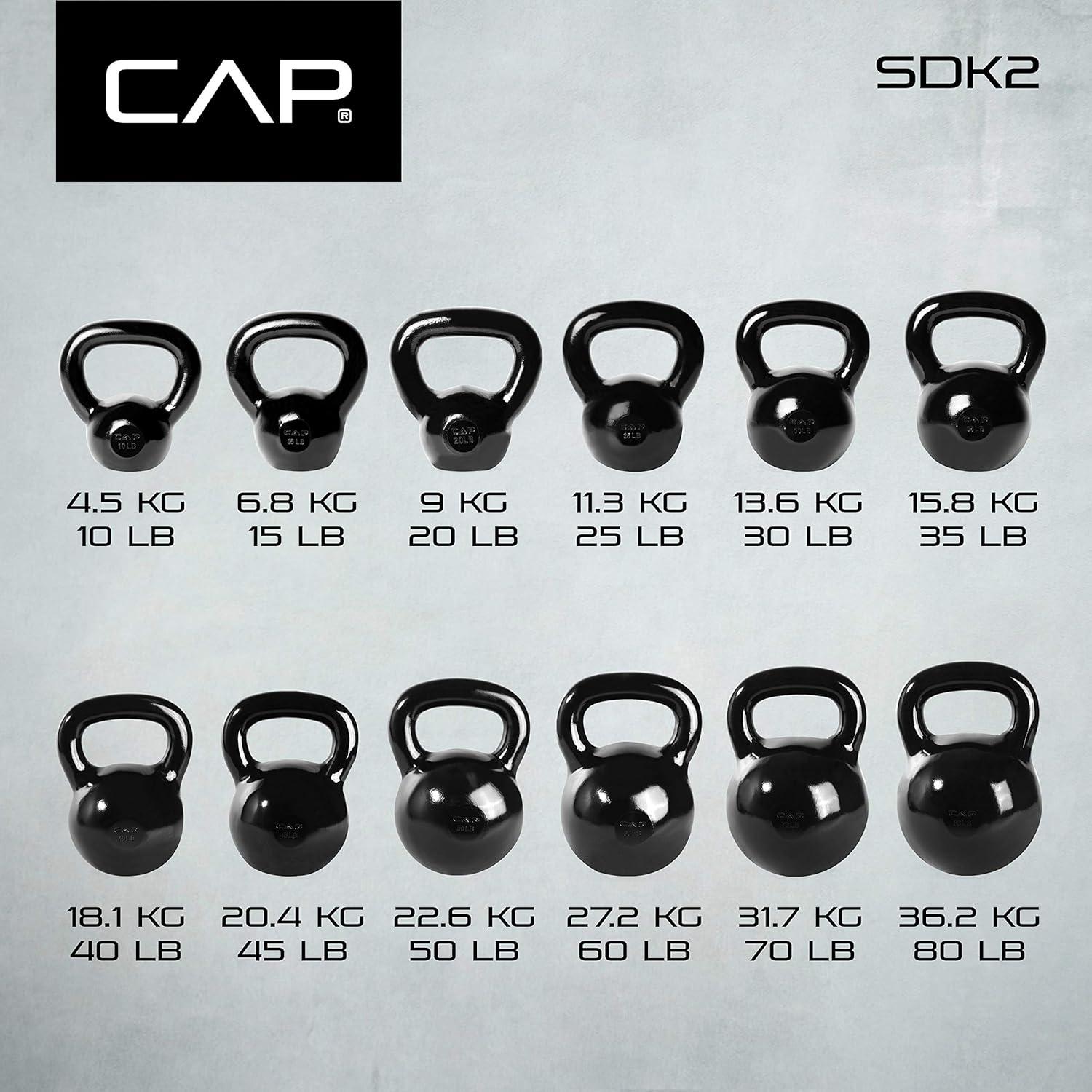 imageCAP Barbell Cast Iron Kettlebell  Coated Options Singles and Sets Multiple Weight Choices450 Pounds