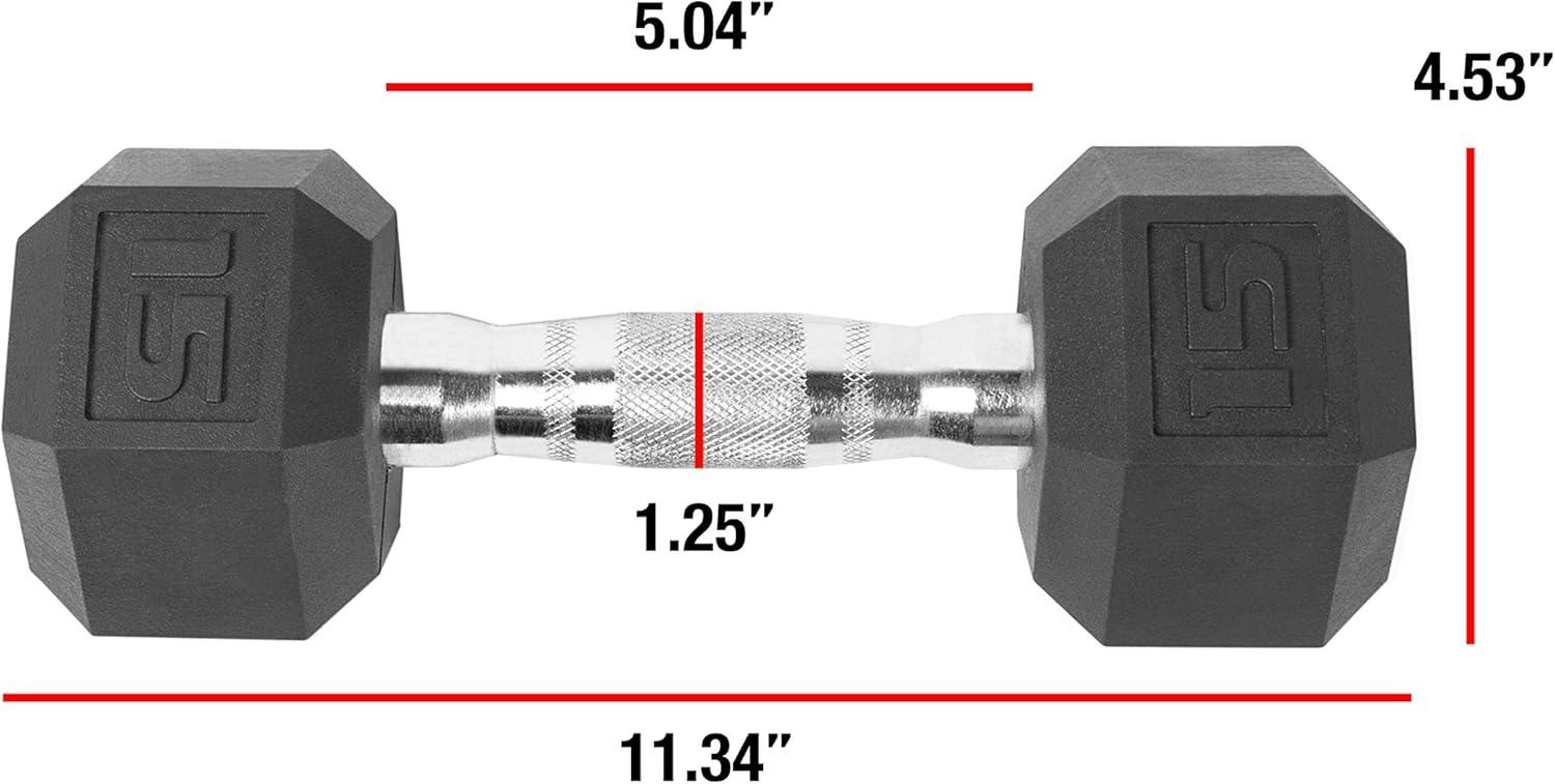 imageCAP Barbell Coated Dumbbell Weight  Multiple Options Pairs ampamp Sets12Sided  Black Handle