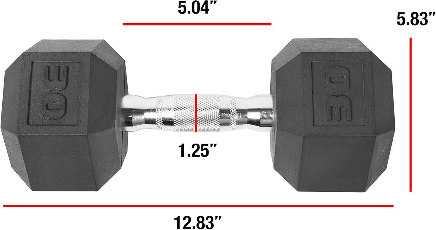 imageCAP Barbell Coated Dumbbell Weight  Multiple Options Pairs ampamp Sets12Sided  Black Handle