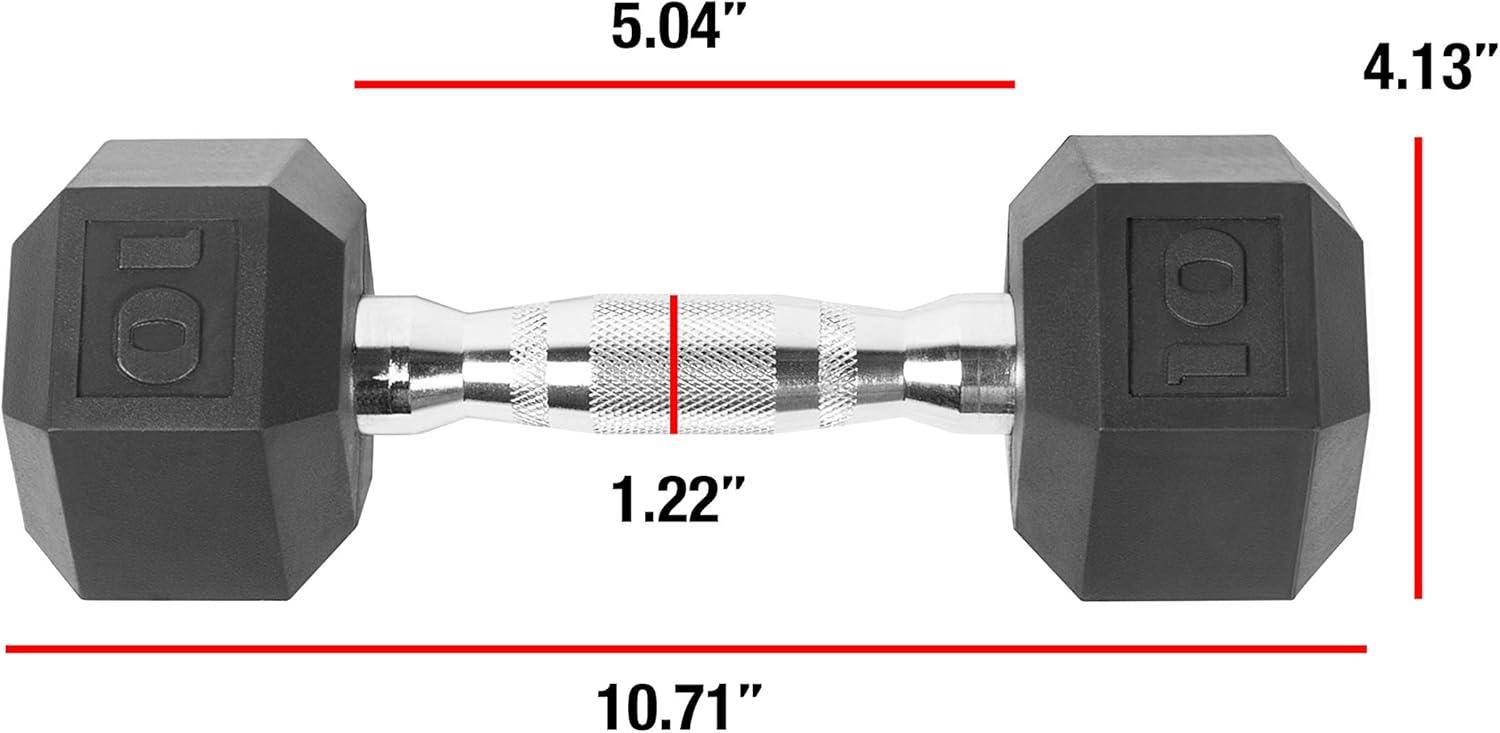 imageCAP Barbell Coated Dumbbell Weight  Multiple Options Pairs ampamp Sets12Sided  Black Handle