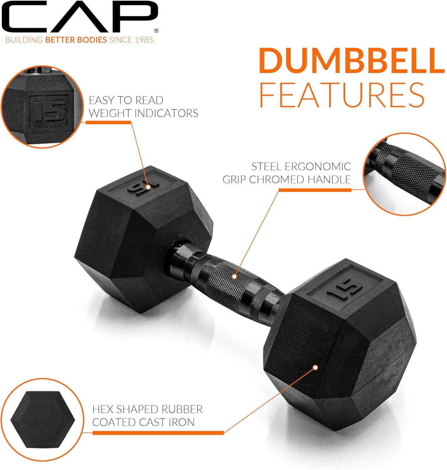 imageCAP Barbell Coated Dumbbell Weight  Multiple Options Pairs ampamp SetsBlack Handle