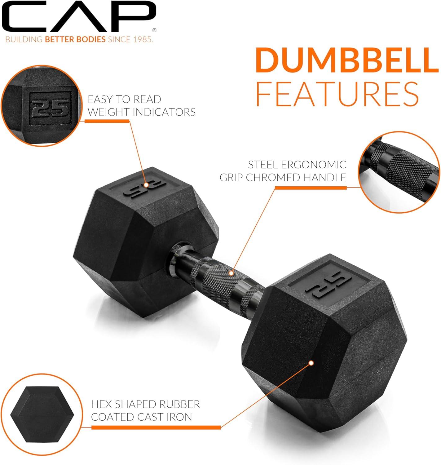 imageCAP Barbell Coated Dumbbell Weight  Multiple Options Pairs ampamp SetsBlack Handle