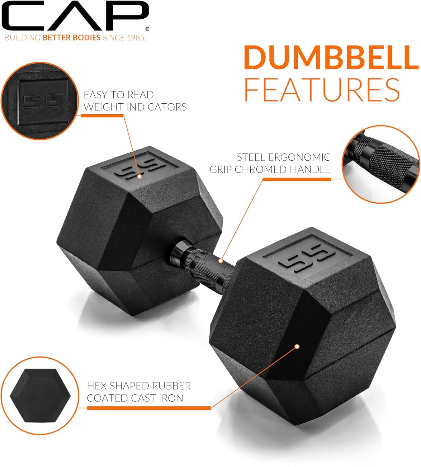 imageCAP Barbell Coated Dumbbell Weight  Multiple Options Pairs ampamp SetsBlack Handle