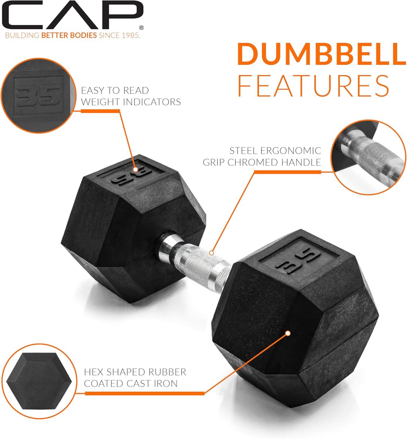 imageCAP Barbell Coated Dumbbell Weight  Multiple Options Pairs ampamp SetsChrome Handle
