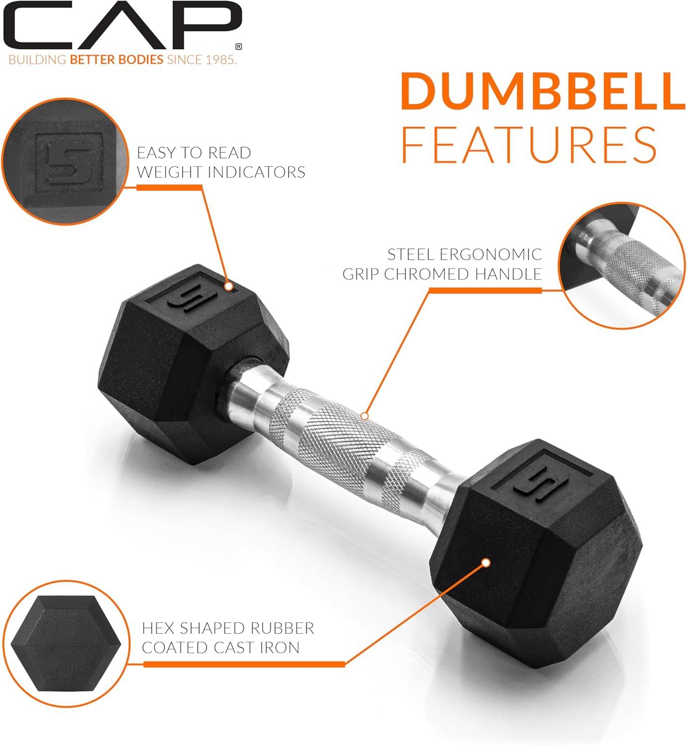 imageCAP Barbell Coated Dumbbell Weight  Multiple Options Pairs ampamp SetsChrome Handle
