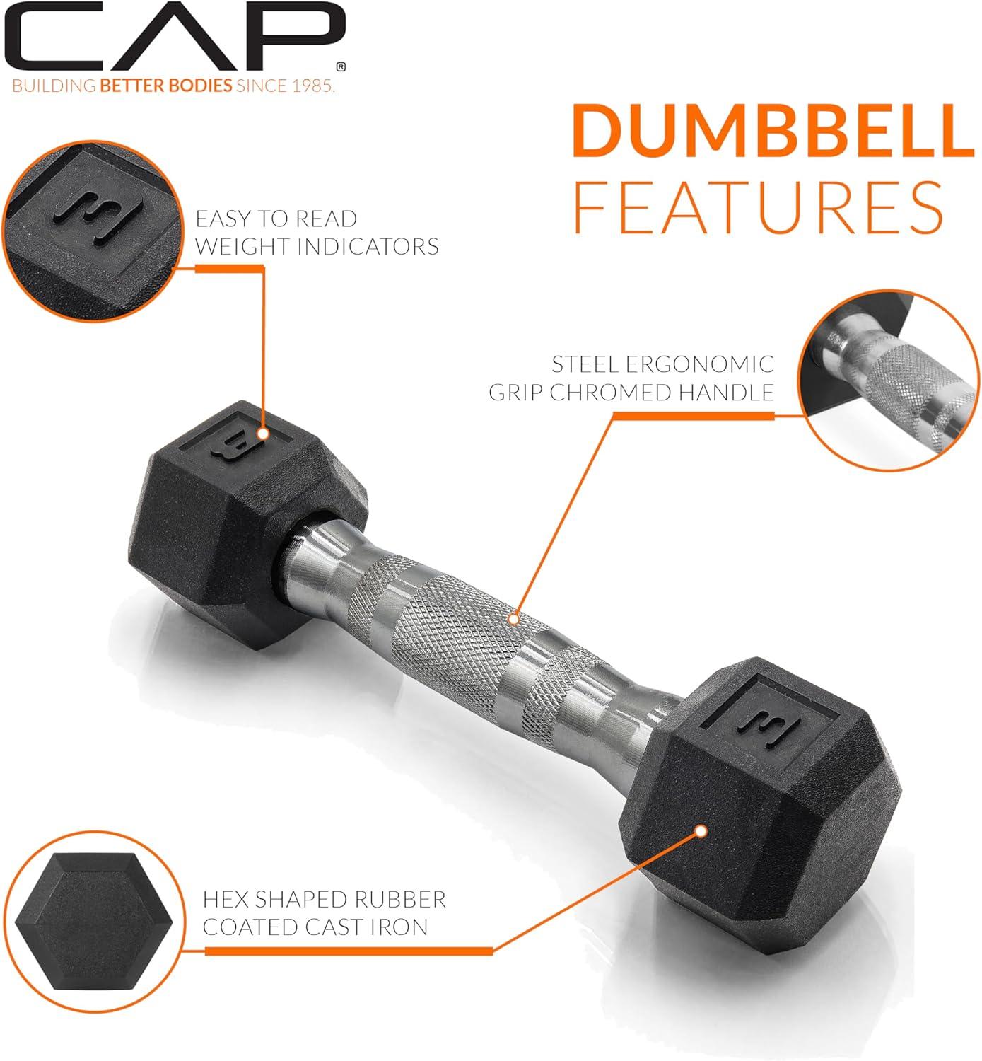 imageCAP Barbell Coated Dumbbell Weight  Multiple Options Pairs ampamp SetsChrome Handle