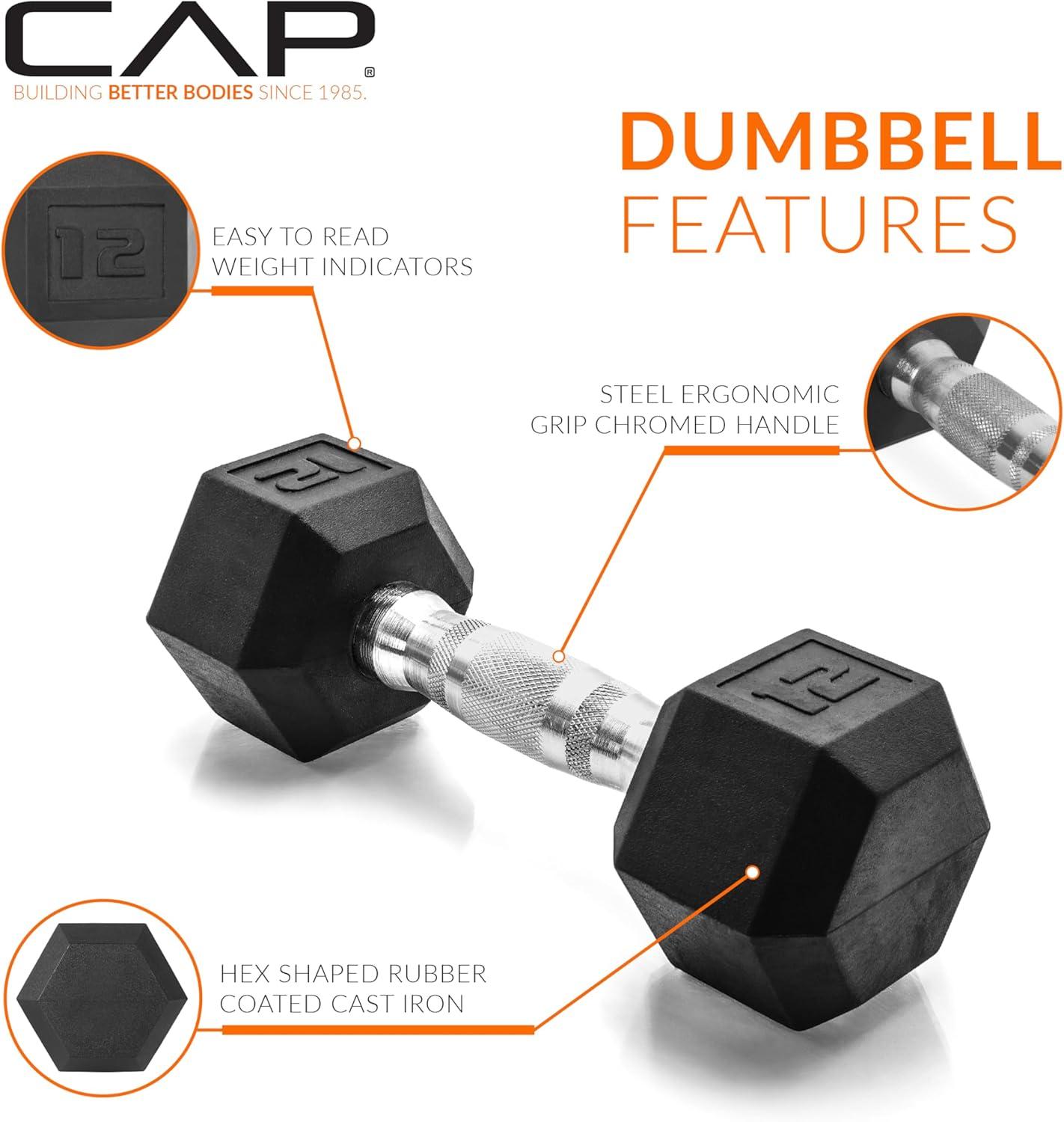 imageCAP Barbell Coated Dumbbell Weight  Multiple Options Pairs ampamp SetsChrome Handle