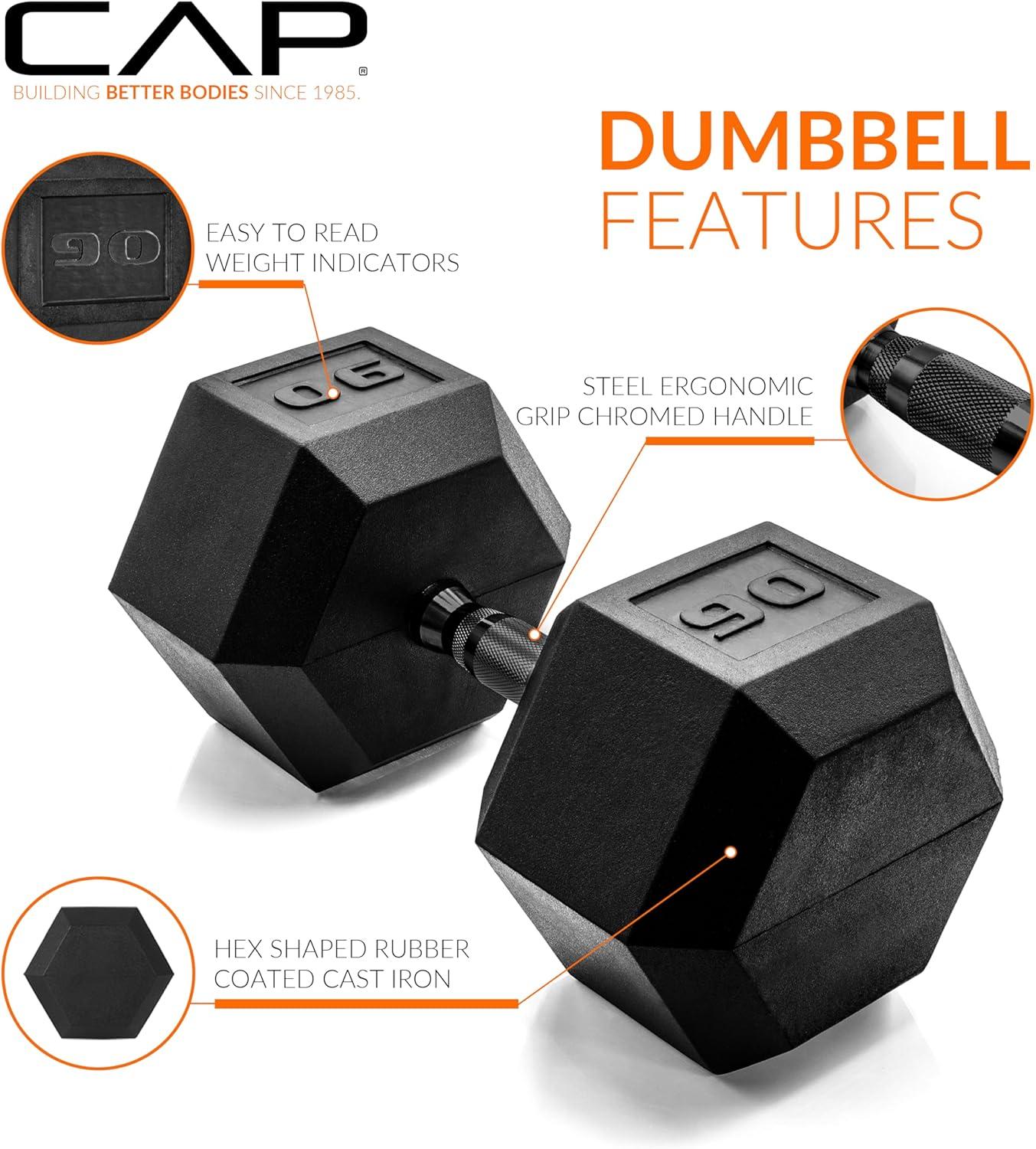 imageCAP Barbell Coated Hex Dumbbell Weight  Multiple OptionsBlack Handle