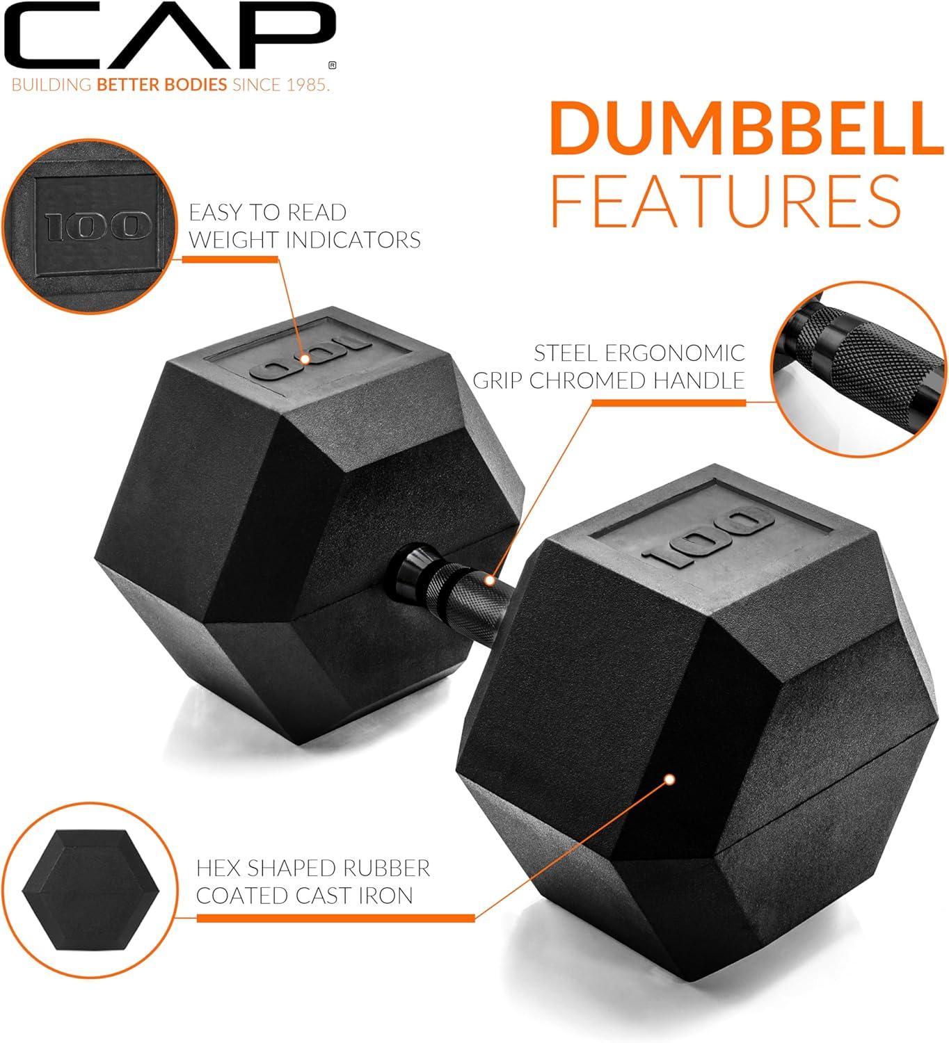 imageCAP Barbell Coated Hex Dumbbell Weight  Multiple OptionsBlack Handle