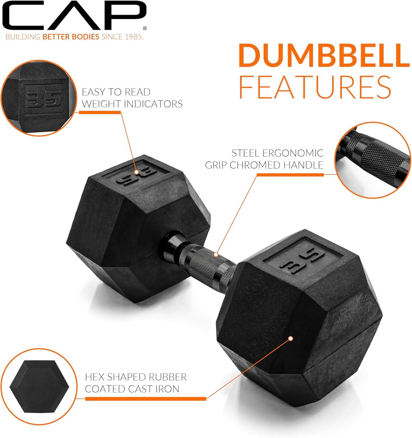imageCAP Barbell Coated Hex Dumbbell Weight  Multiple OptionsBlack Handle