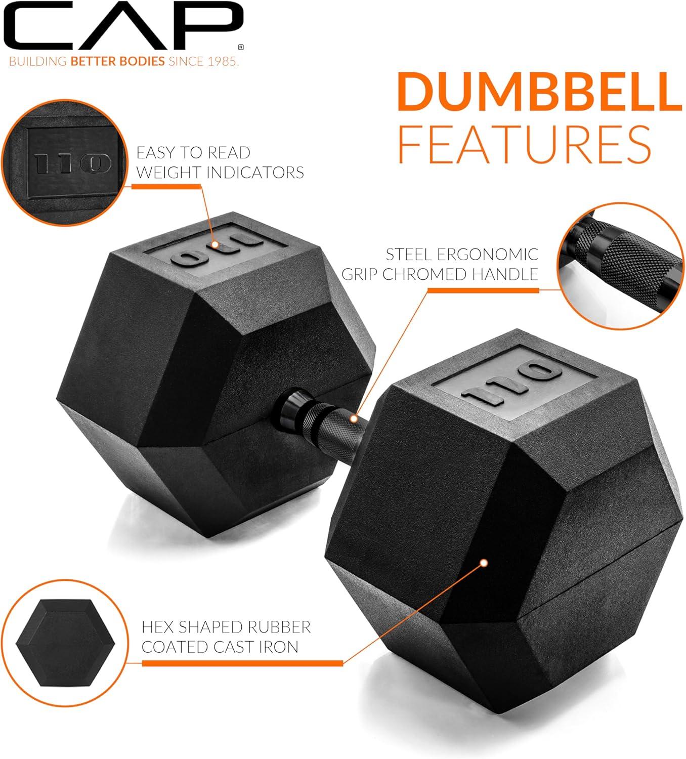 imageCAP Barbell Coated Hex Dumbbell Weight  Multiple OptionsBlack Handle