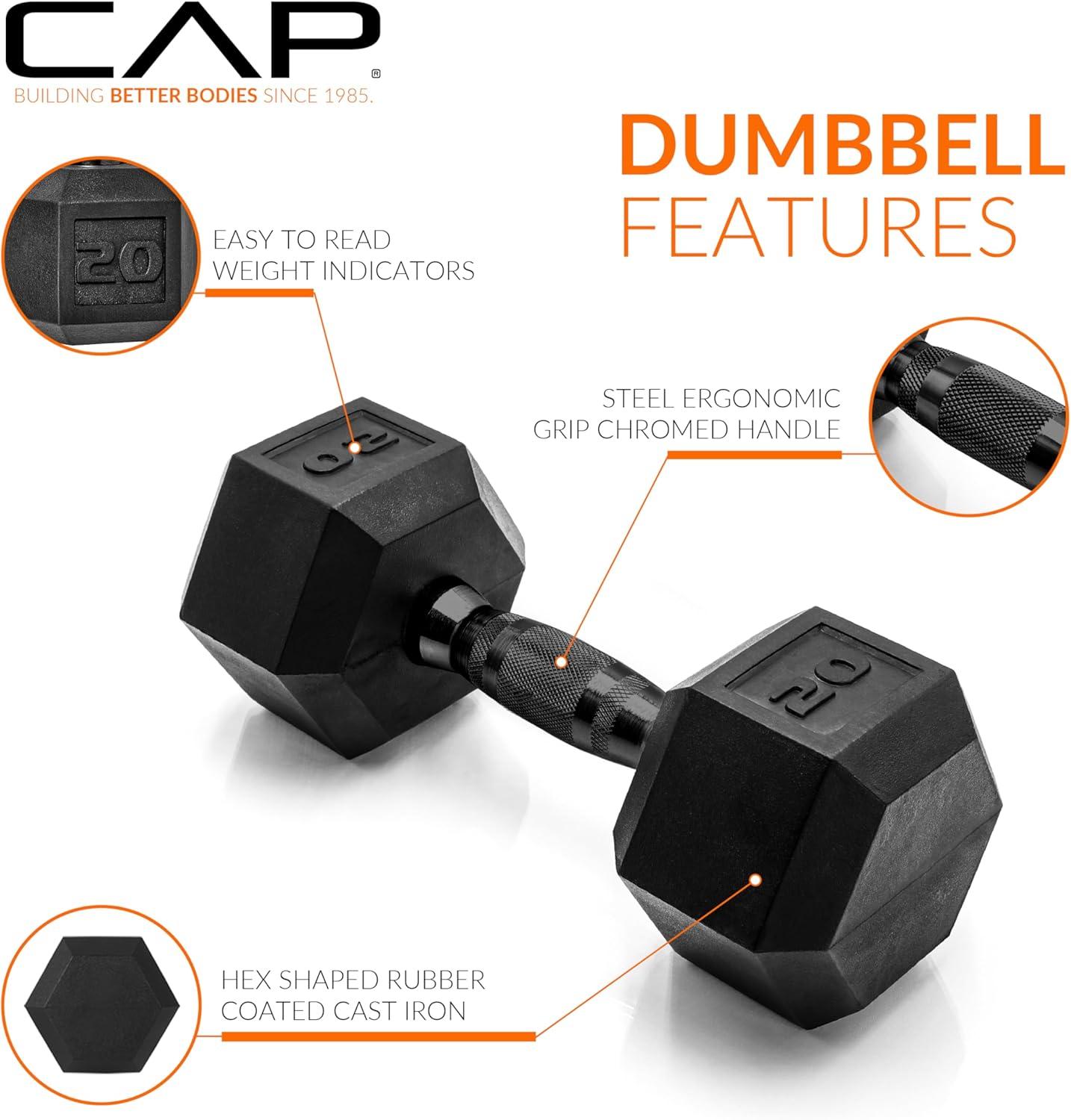 imageCAP Barbell Coated Hex Dumbbell Weight  Multiple OptionsBlack Handle