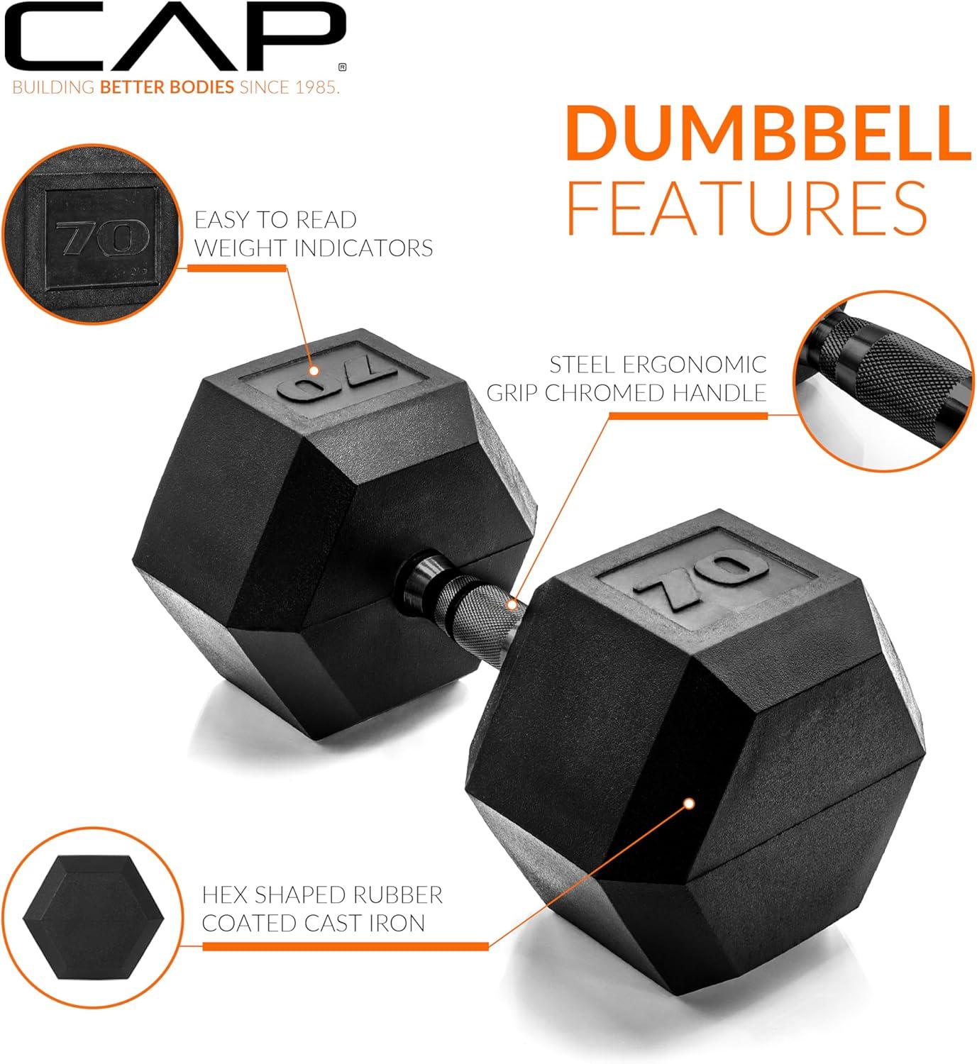 imageCAP Barbell Coated Hex Dumbbell Weight  Multiple OptionsBlack Handle