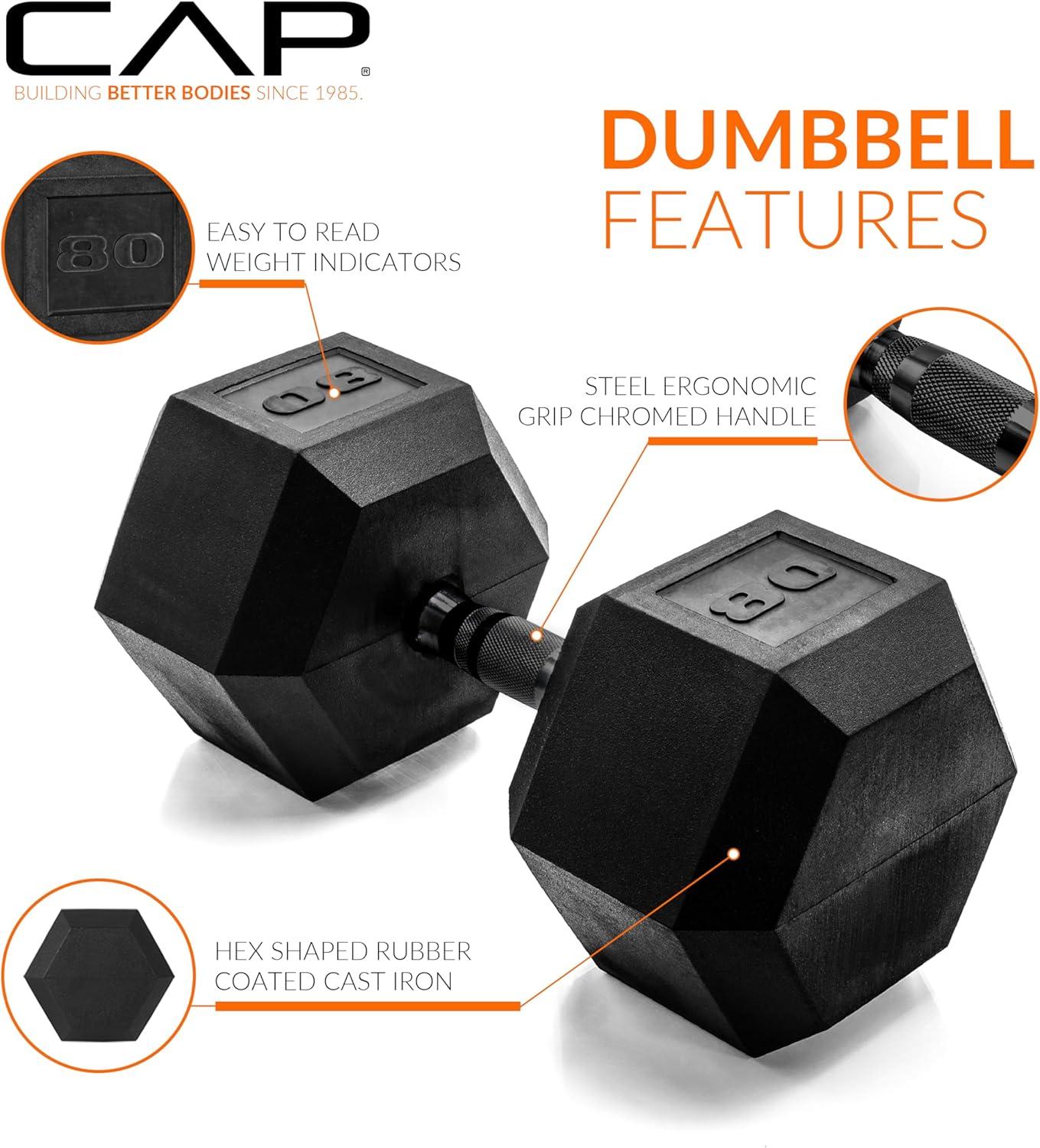 imageCAP Barbell Coated Hex Dumbbell Weight  Multiple OptionsBlack Handle