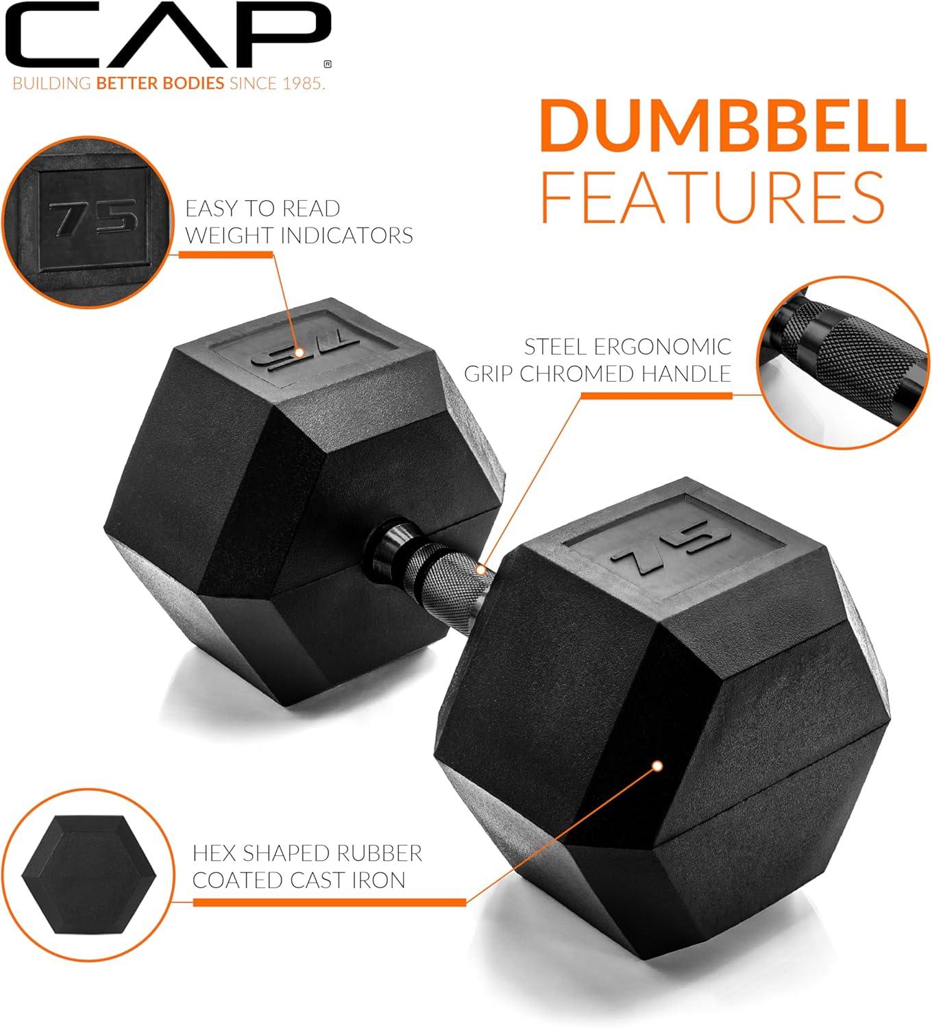 imageCAP Barbell Coated Hex Dumbbell Weight  Multiple OptionsBlack Handle