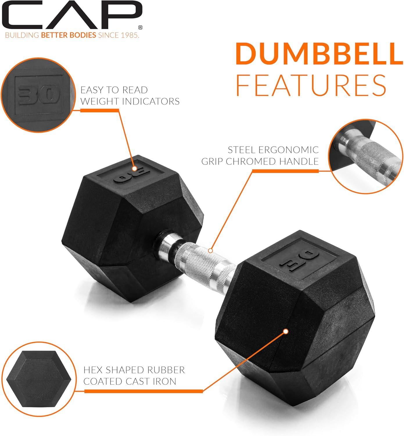 imageCAP Barbell Coated Hex Dumbbell Weight  Multiple OptionsChrome Handle