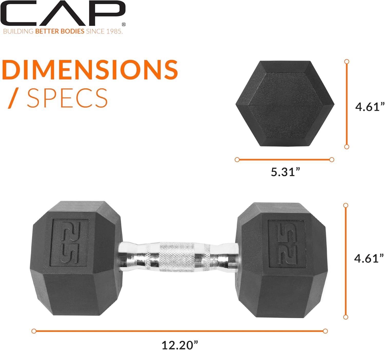 imageCAP Barbell Coated Hex Dumbbell Weight  Multiple OptionsChrome Handle