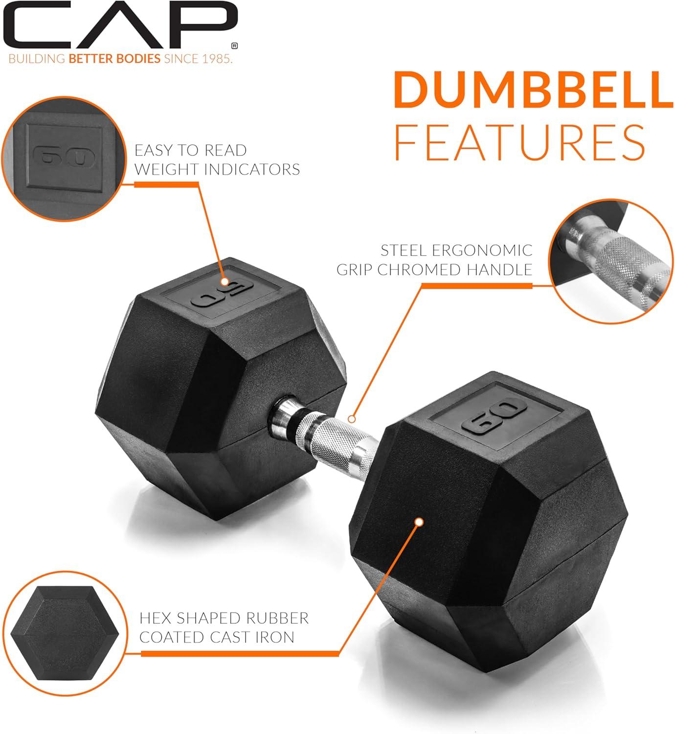 imageCAP Barbell Coated Hex Dumbbell Weight  Multiple OptionsChrome Handle