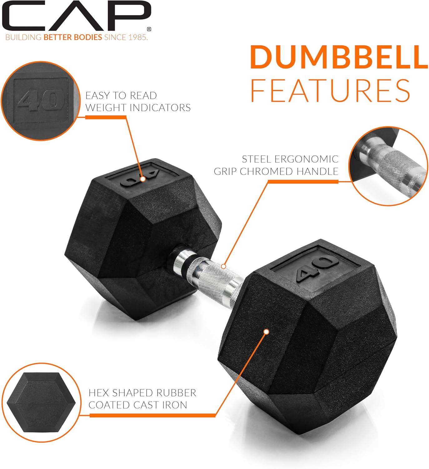 imageCAP Barbell Coated Hex Dumbbell Weight  Multiple OptionsChrome Handle