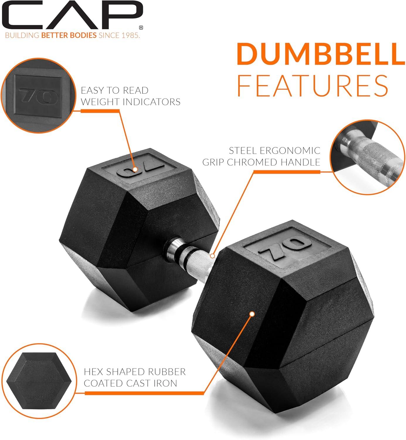 imageCAP Barbell Coated Hex Dumbbell Weight  Multiple OptionsChrome Handle