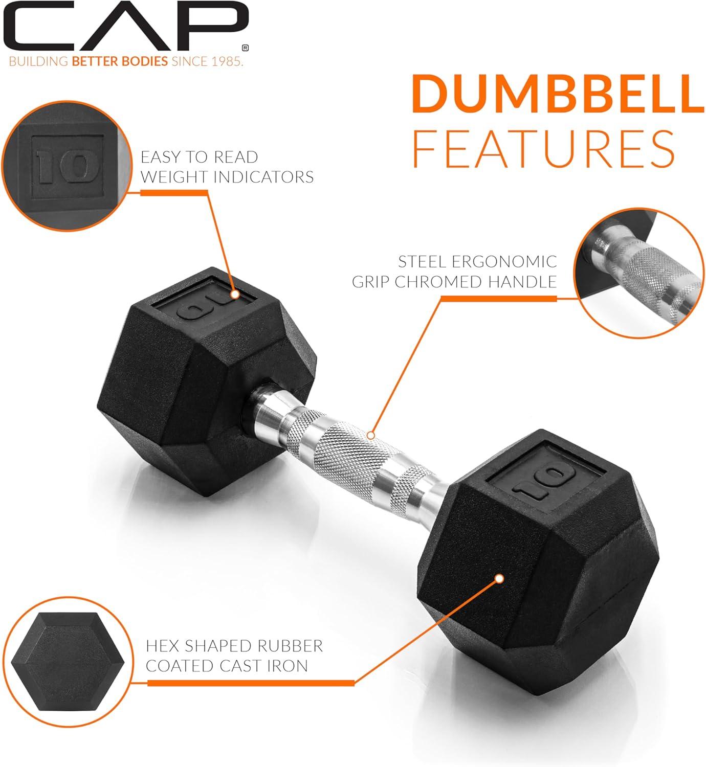 imageCAP Barbell Coated Hex Dumbbell Weight  Multiple OptionsChrome Handle