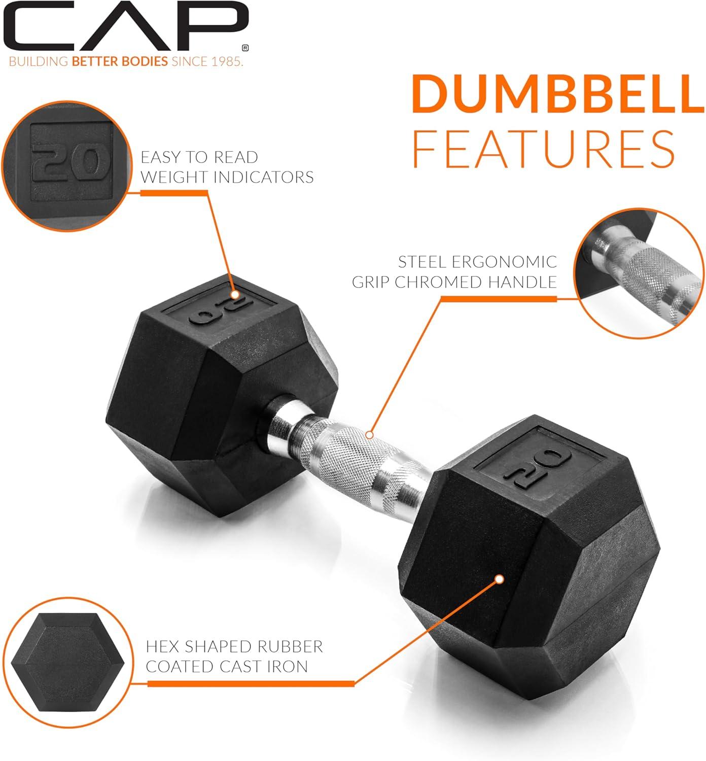 imageCAP Barbell Coated Hex Dumbbell Weight  Multiple OptionsChrome Handle