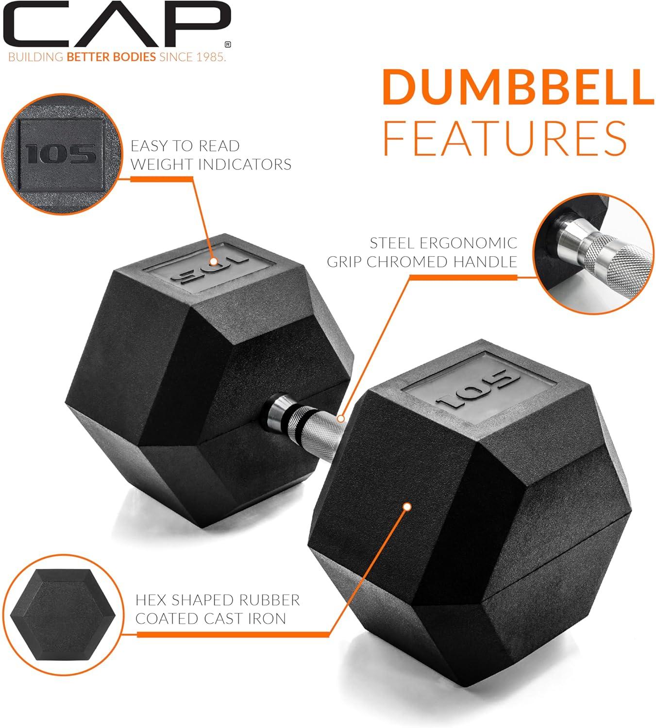 imageCAP Barbell Coated Hex Dumbbell Weight  Multiple OptionsChrome Handle