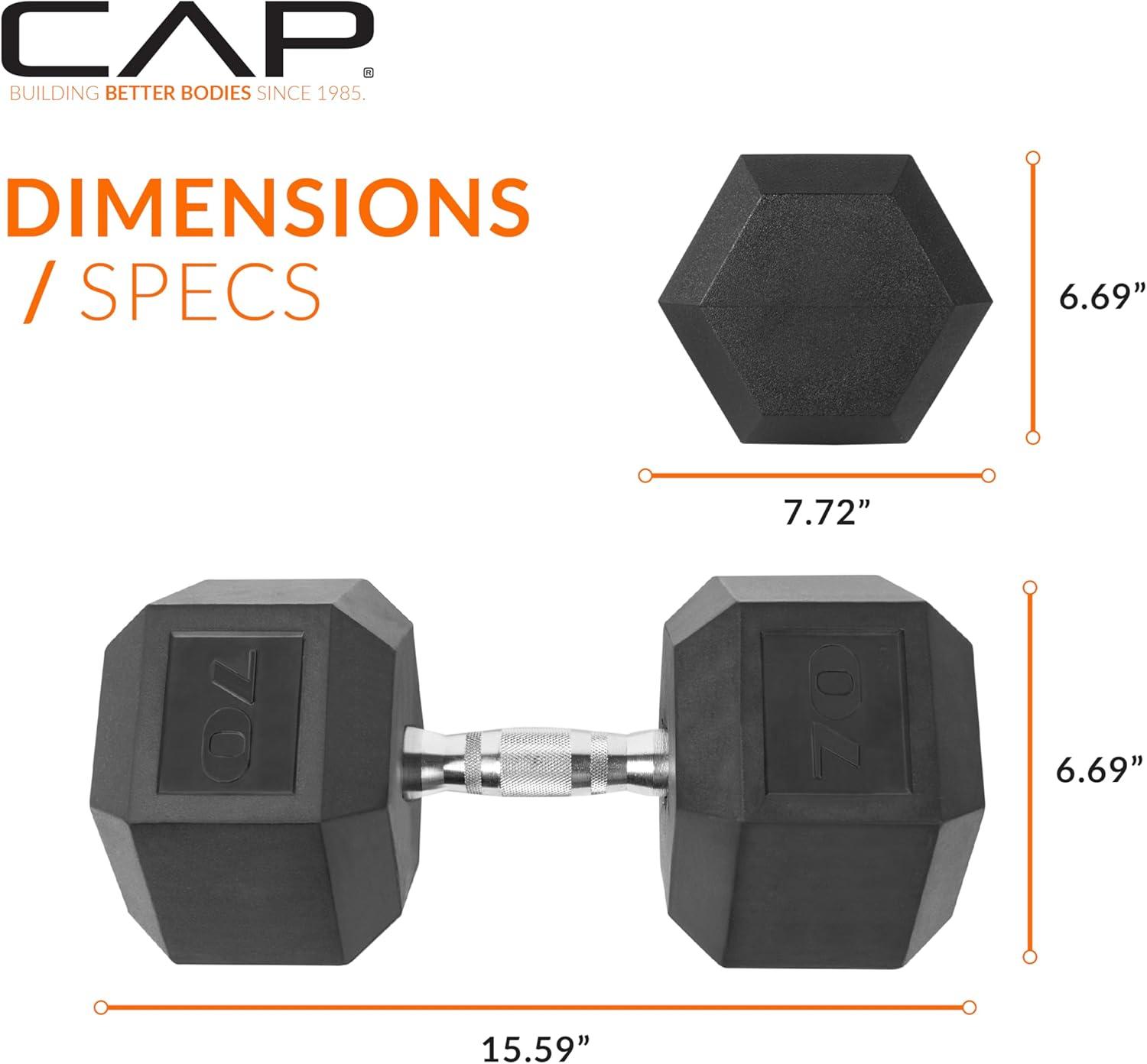 imageCAP Barbell Coated Hex Dumbbell Weight  Multiple OptionsChrome Handle