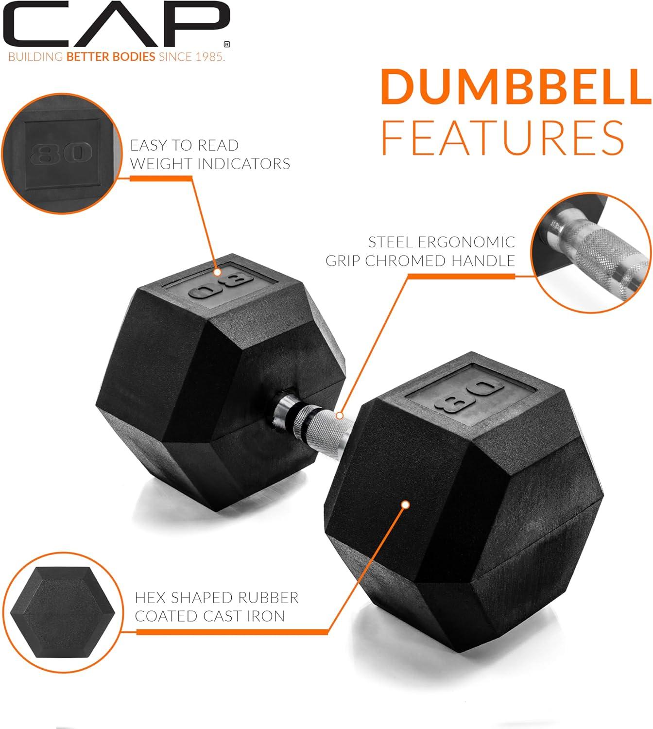 imageCAP Barbell Coated Hex Dumbbell Weight  Multiple OptionsChrome Handle