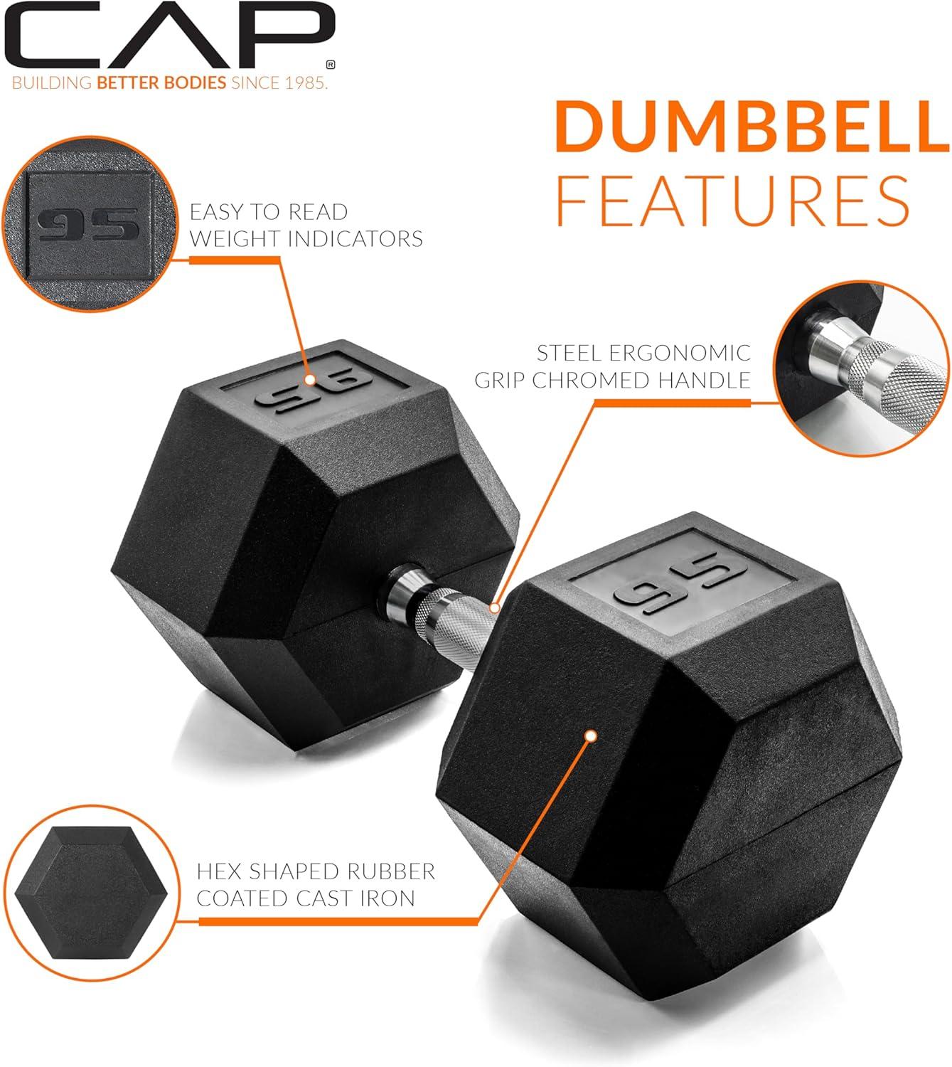 imageCAP Barbell Coated Hex Dumbbell Weight  Multiple OptionsChrome Handle