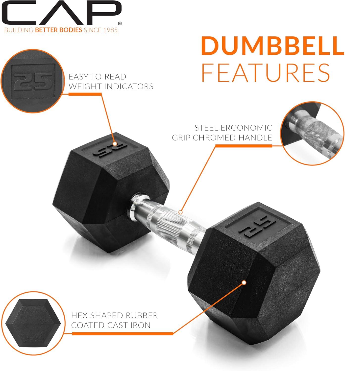 imageCAP Barbell Coated Hex Dumbbell Weight  Multiple OptionsChrome Handle