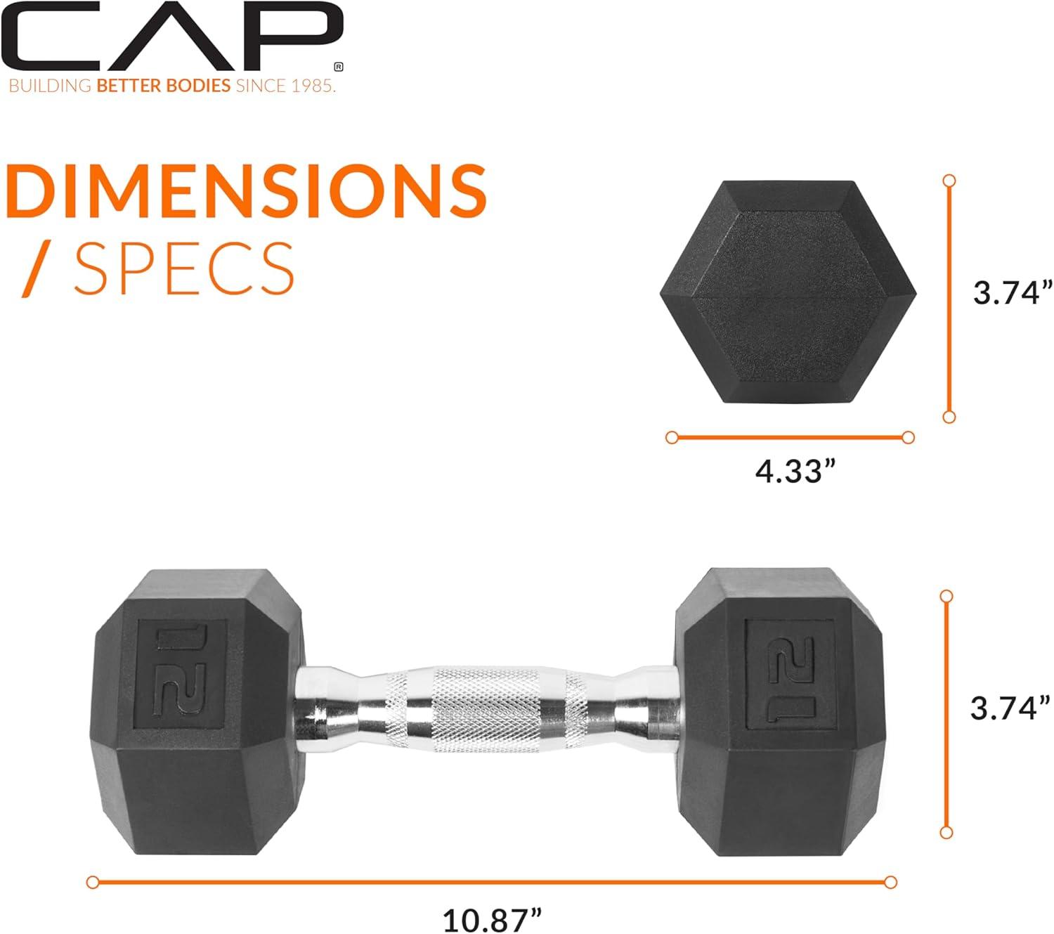 imageCAP Barbell Coated Hex Dumbbell Weight  Multiple OptionsChrome Handle