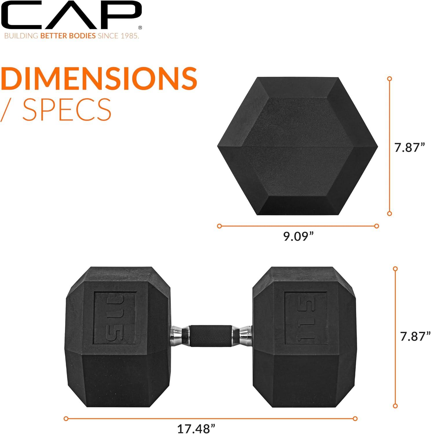 imageCAP Barbell Coated Hex Dumbbell Weight  Multiple OptionsComfort Grip