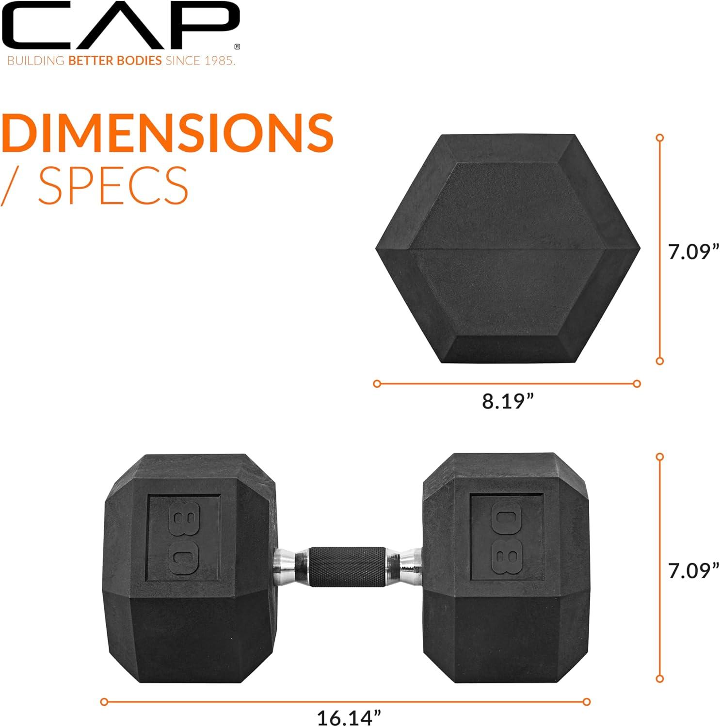imageCAP Barbell Coated Hex Dumbbell Weight  Multiple OptionsComfort Grip