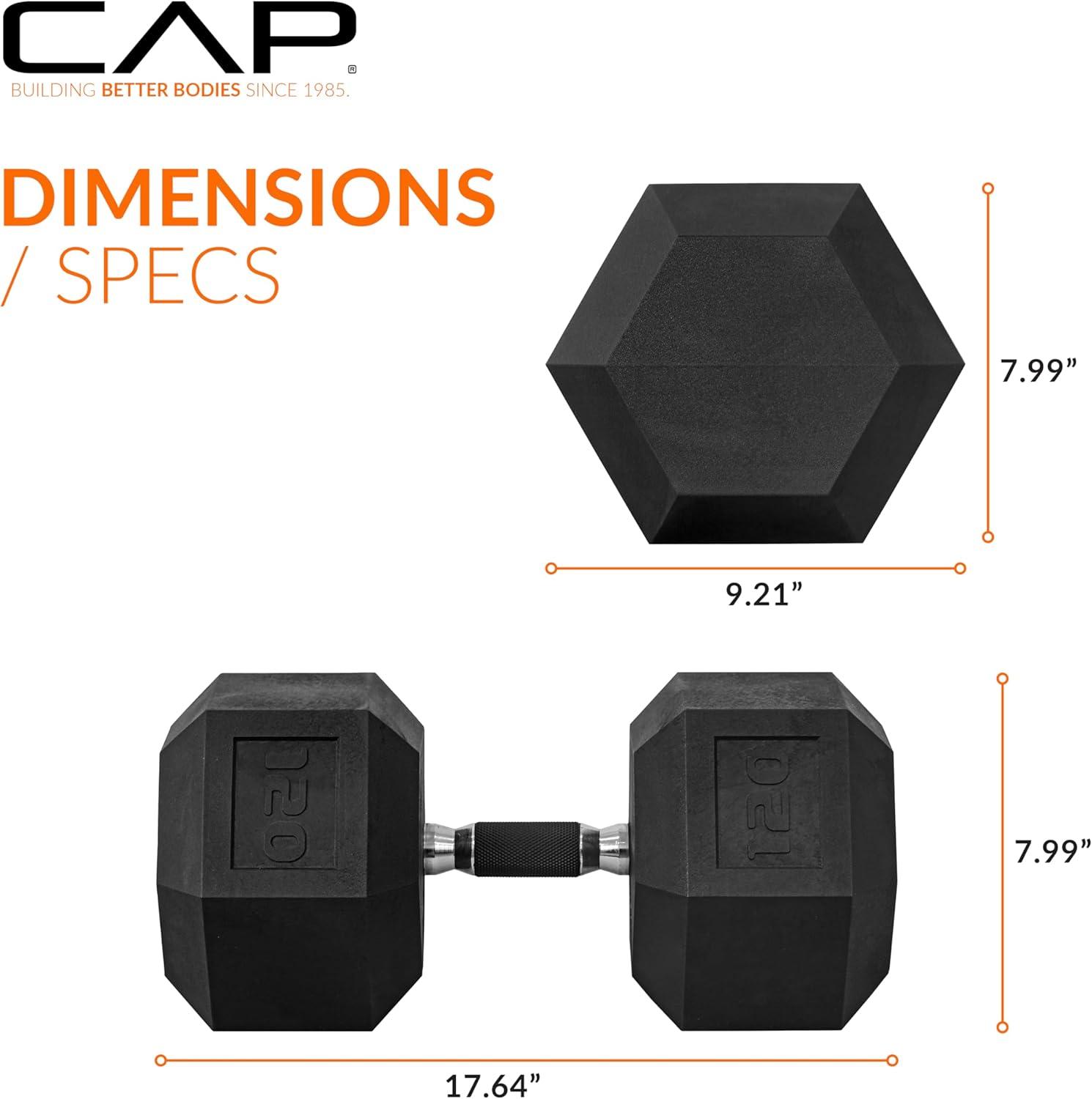 imageCAP Barbell Coated Hex Dumbbell Weight  Multiple OptionsComfort Grip