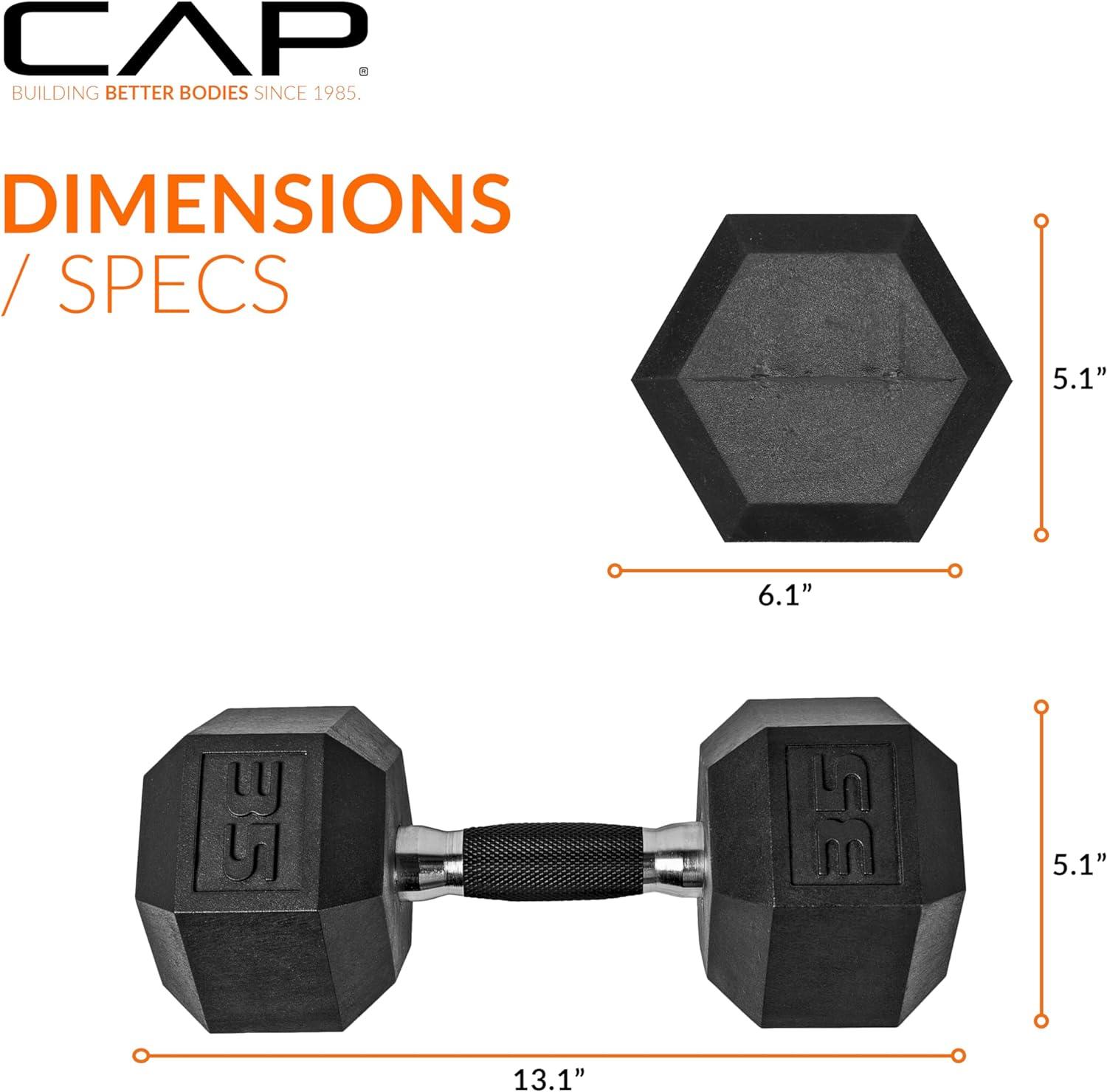 imageCAP Barbell Coated Hex Dumbbell Weight  Multiple OptionsComfort Grip