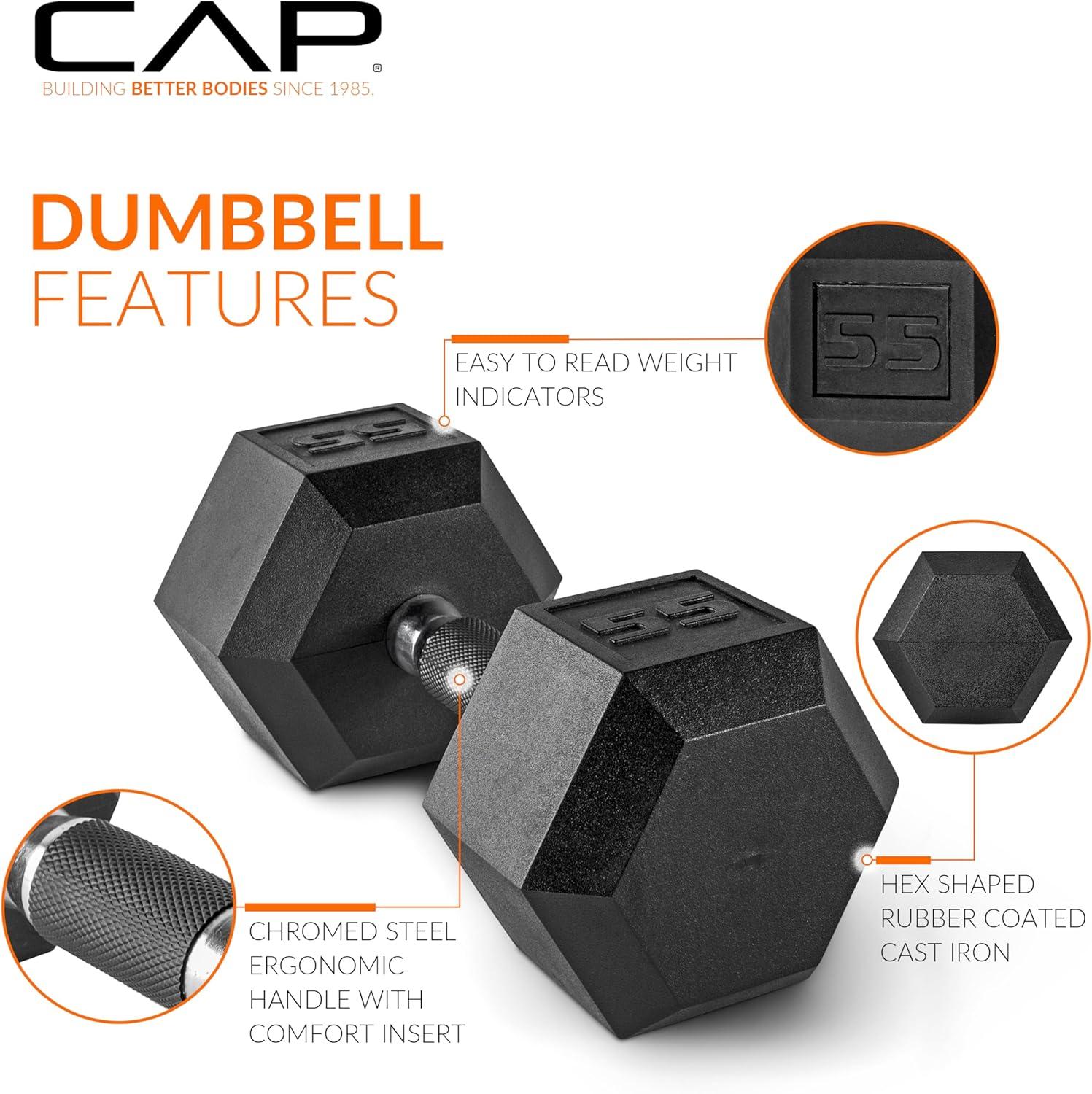 imageCAP Barbell Coated Hex Dumbbell Weight  Multiple OptionsComfort Grip