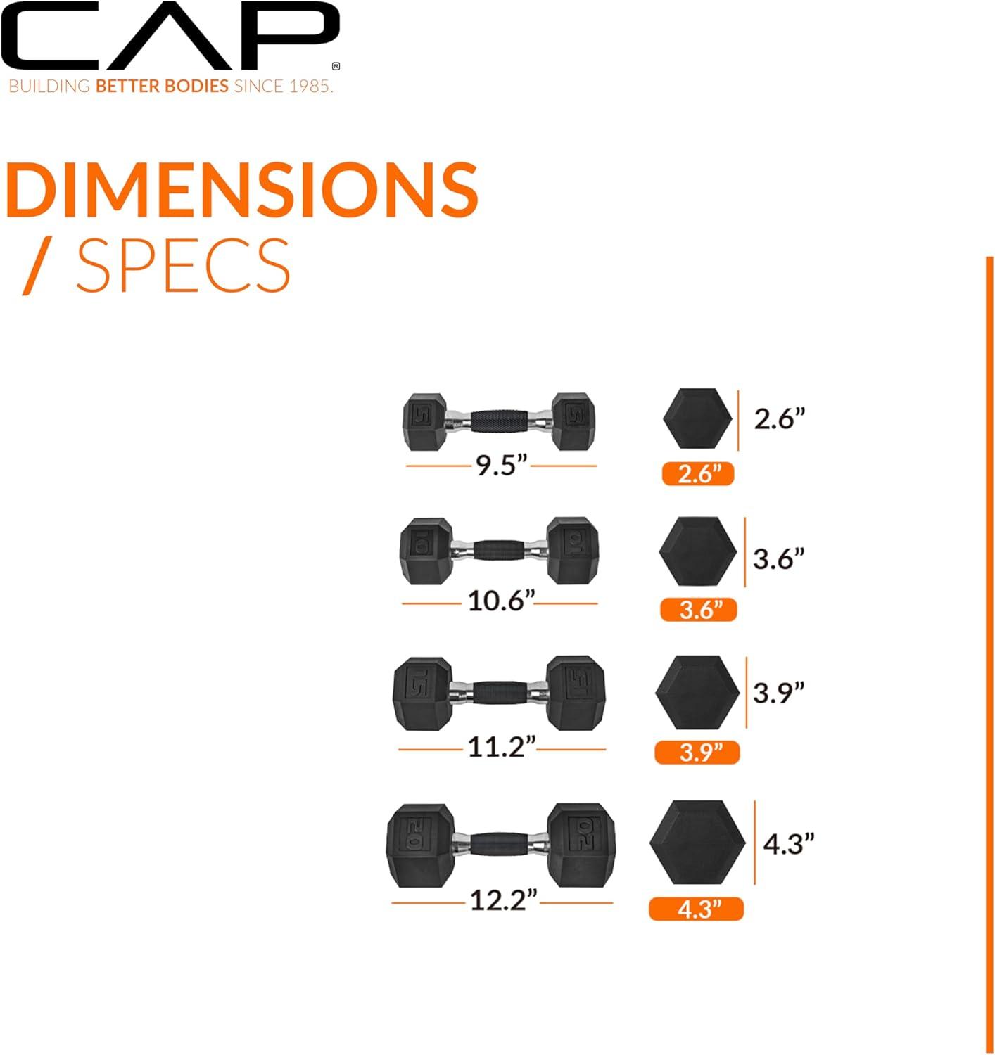 imageCAP Barbell Rubber Coated Dumbbell Weight Set with Vertical Rack  100 lb 150 lb and 210 lb Options100 lb  Set