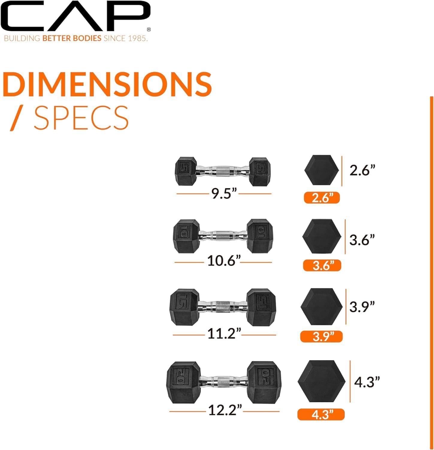 imageCAP Barbell Rubber Coated Dumbbell Weight Set with Vertical Rack  100 lb 150 lb and 210 lb Options100 lb  Set