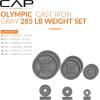 imageCAP Barbell 2Inch Olympic Cast Iron Plate Weight Set  75285 lbs  Multiple OptionsCLASSIC GRAY