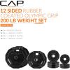 imageCAP Barbell 2Inch Olympic Cast Iron Plate Weight Set  75285 lbs  Multiple OptionsPRO