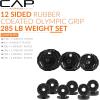 imageCAP Barbell 2Inch Olympic Cast Iron Plate Weight Set  75285 lbs  Multiple OptionsPRO