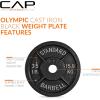 imageCAP Barbell 2Inch Olympic Weight Plate  Multiple OptionsClassic  Black