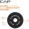 imageCAP Barbell 2Inch Olympic Weight Plate  Multiple OptionsClassic  Black