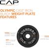 imageCAP Barbell 2Inch Olympic Weight Plate  Multiple OptionsClassic  Black