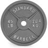 imageCAP Barbell 2Inch Olympic Weight Plate  Multiple OptionsClassic  Grey