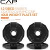 imageCAP Barbell 2Inch Olympic Weight Plate  Multiple OptionsPro